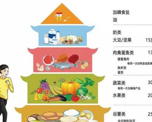 北京医院有供卵吗,北京家圆医院能不能做供卵试管？技术怎么样？