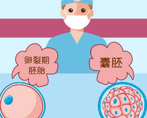 北京供卵代生男孩,北京试管婴儿私立医院排名？在北京做试管选性别要多少钱