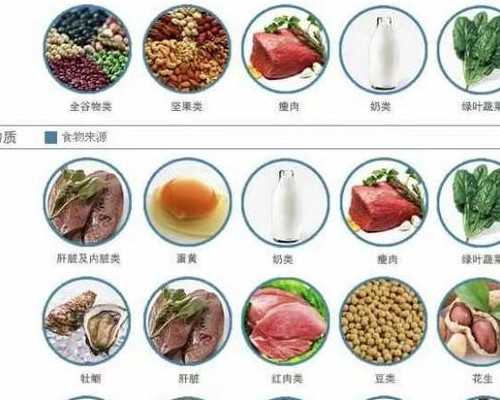 北京助孕孩子机构推荐 北京试管妊娠率是多少? ‘ntnub点看男女’